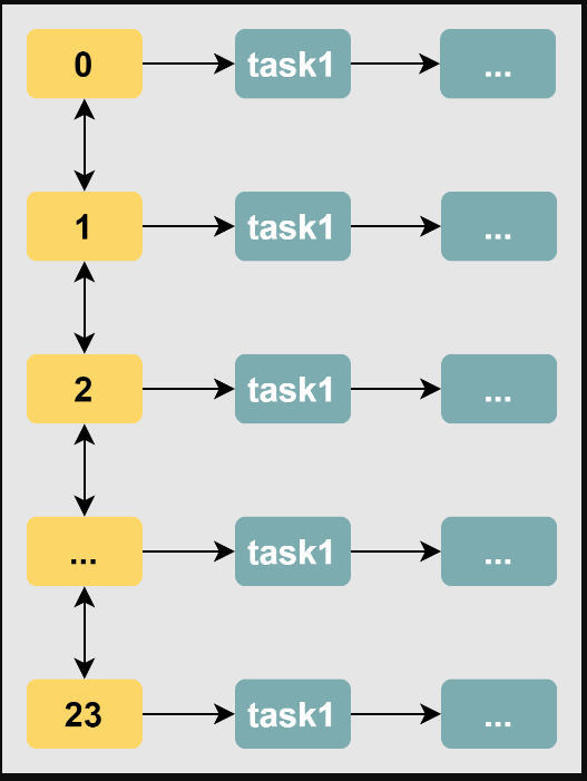 image-20220928202838915