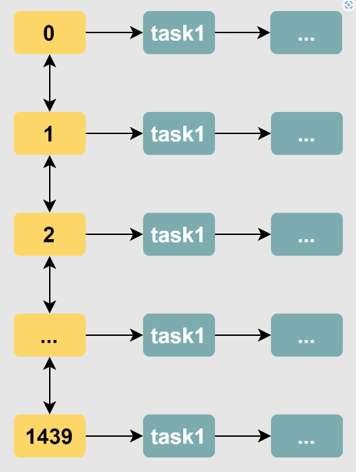 image-20220928202916134