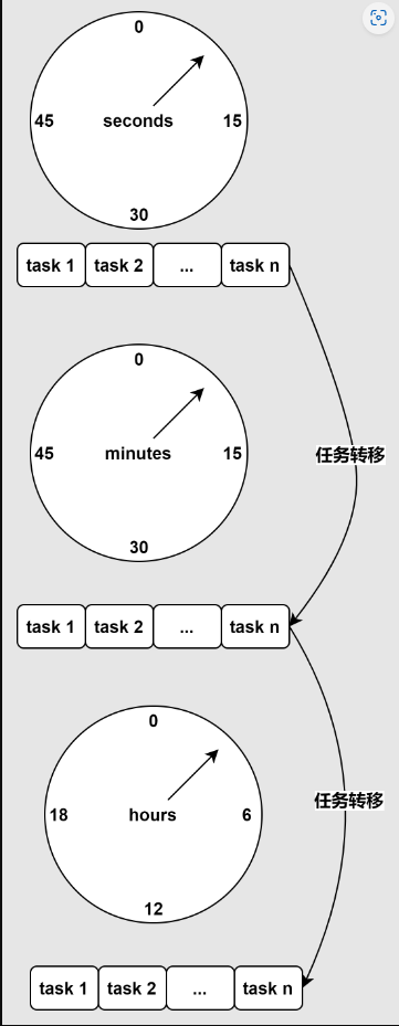 image-20220928203002124