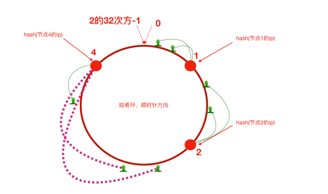 image-20221020110657564