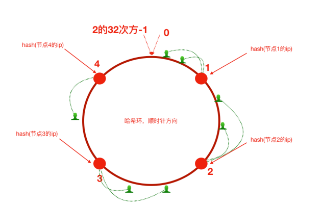 image-20221020110606790