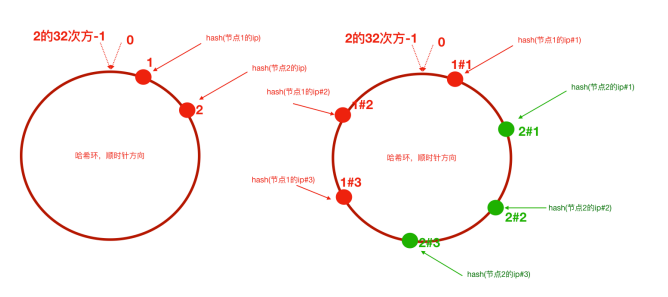 image-20221020111612140