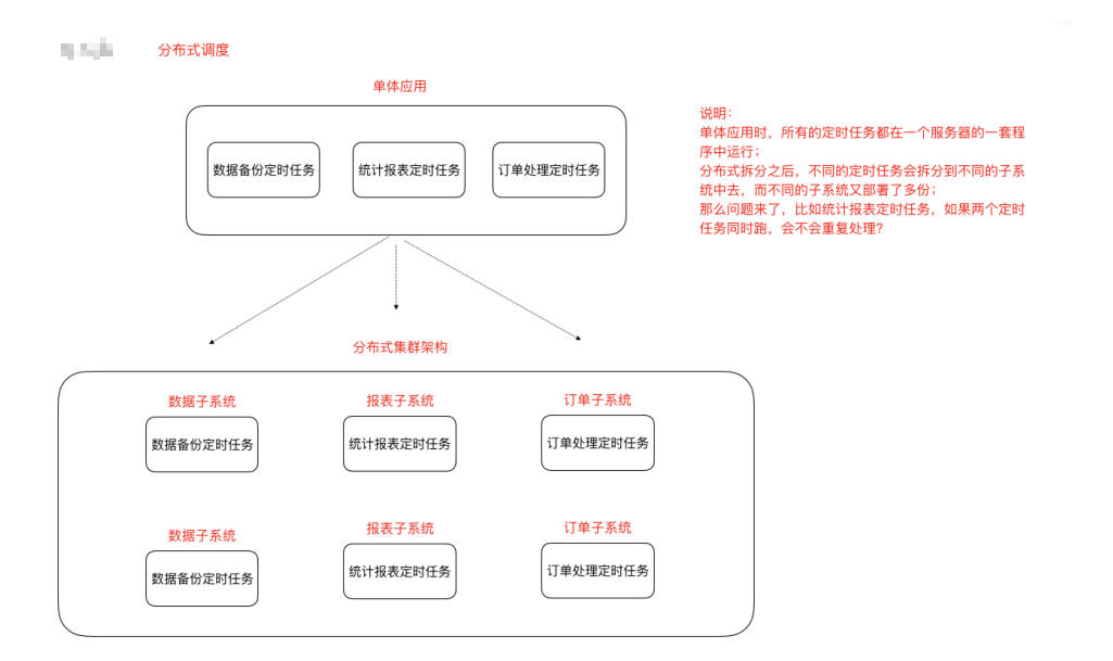 image-20221020144244490