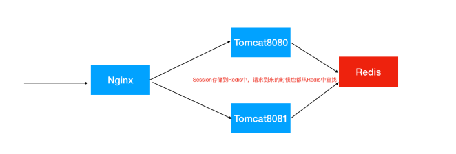 image-20221020150238360