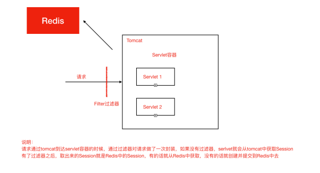image-20221020150530675