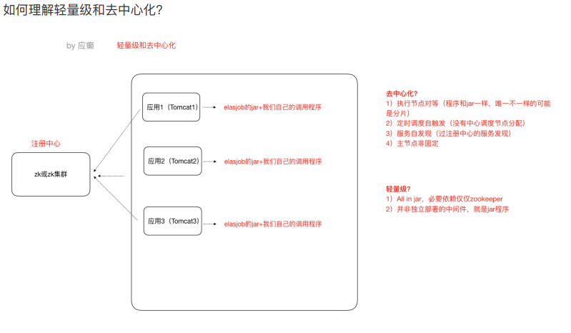 image-20221020151010610