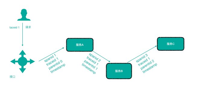 image-20230213221733695