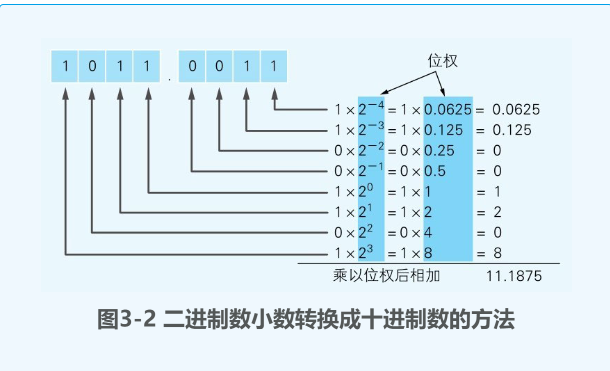 image-20230314162010751