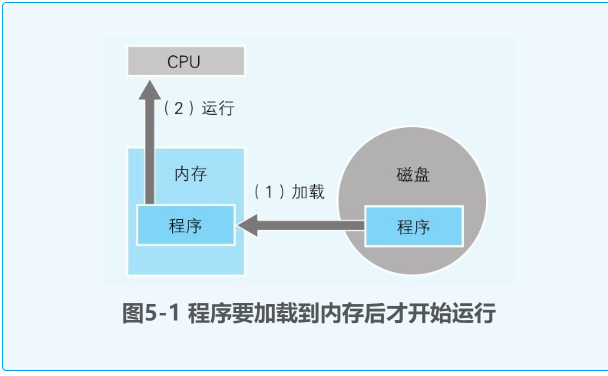 image-20230314163315472