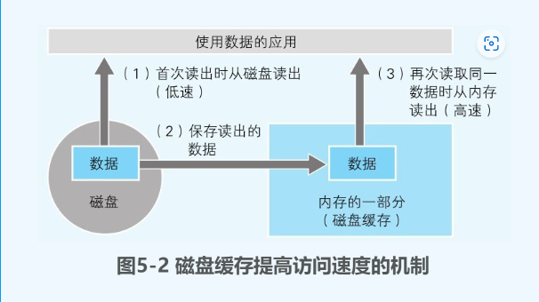 image-20230314163420227